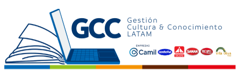 Gestión Cultura y Conocimiento